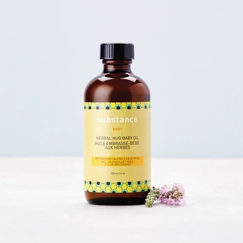 Body Care