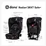 Diono Radian® 3RXT® SafePlus™ Convertible Car Seat