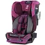 Diono Radian® 3QXT® SafePlus™ Convertible Car Seat