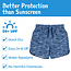 Jan and Jul Shark | UV Swim Shorts