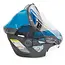 UPPAbaby Mesa Rainshield