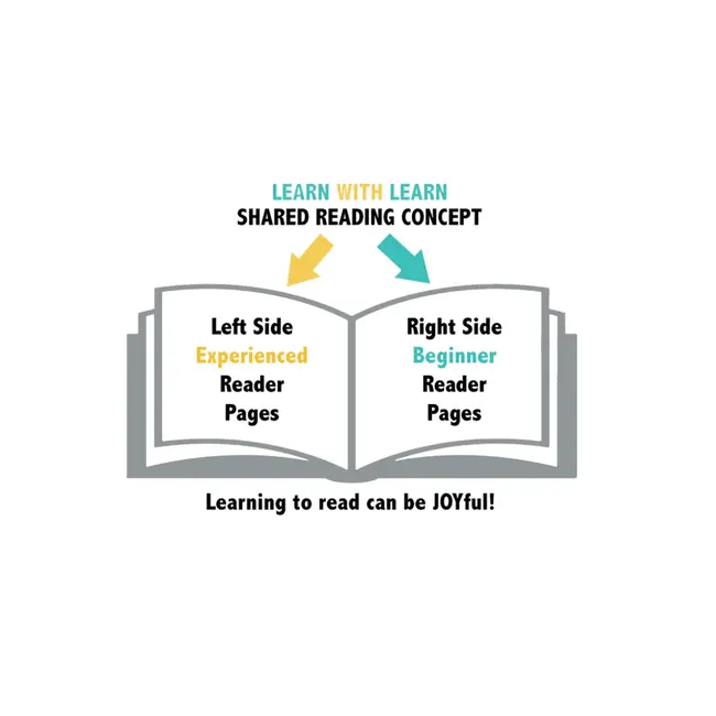 Hardcover My Mommy Likes