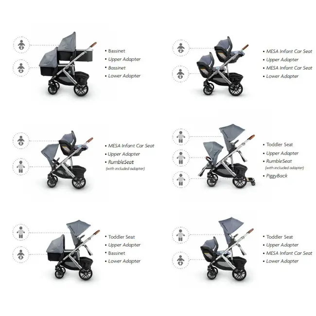 UPPAbaby Vista Lower Adapters