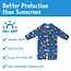 Jan and Jul Dino Buddies | 1-pc UV Jumpsuit