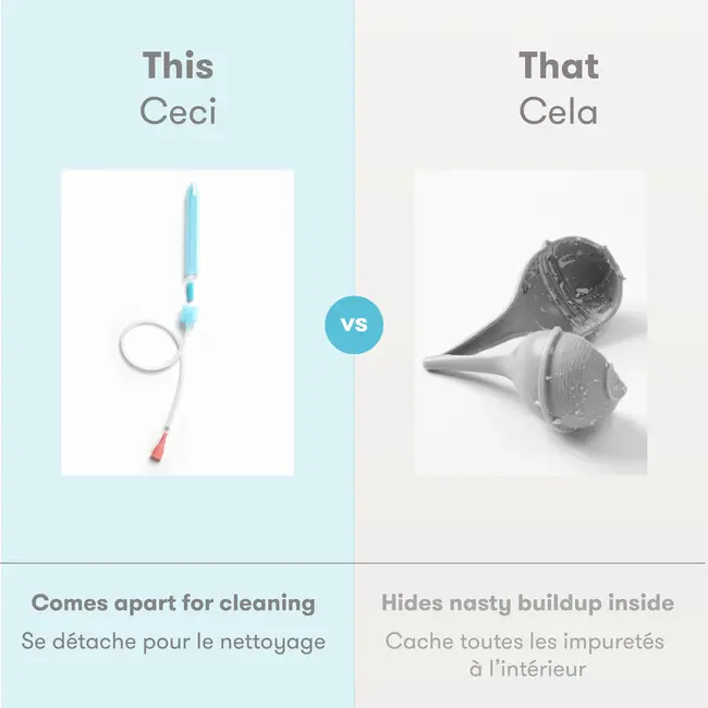 Fridababy Nosefrida Snotsucker + 4 Hygiene Filters