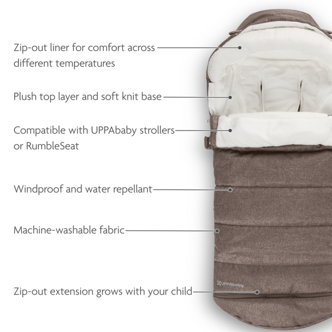 UPPAbaby OWEN COZYGANOOSH