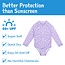 Jan and Jul Purple Daisy 1-pc Girls' UV Swimsuit