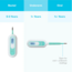 Fridababy 3-in-1 True Temp Digital Thermometer