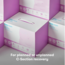 FridaMom C-Section Recovery Kit
