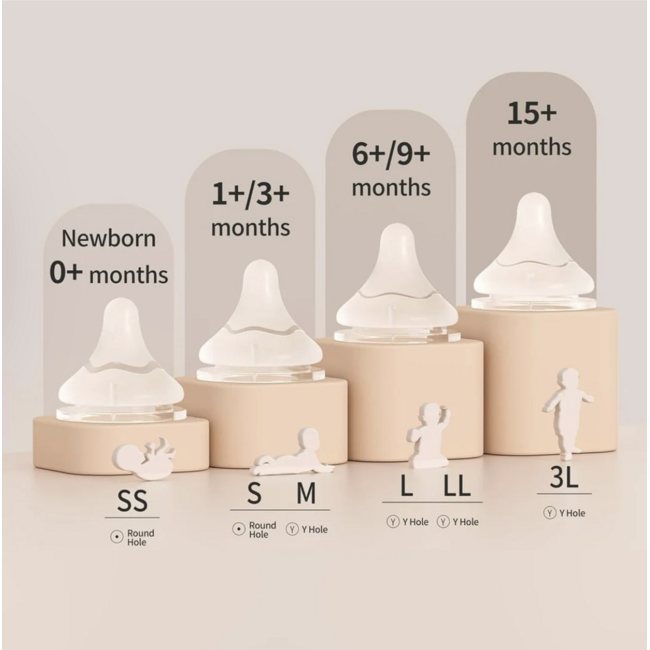 Pigeon Nipple S (3-pack) 1M+