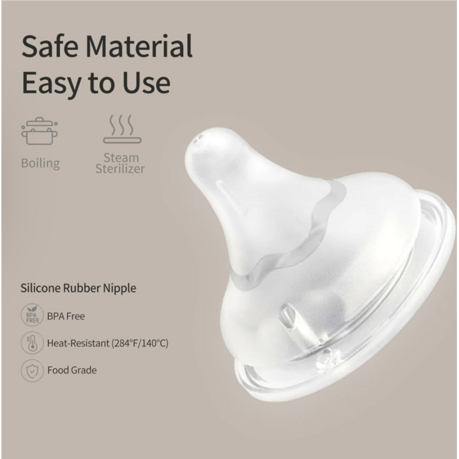 Pigeon Nipple LL (3-pack) 9M+