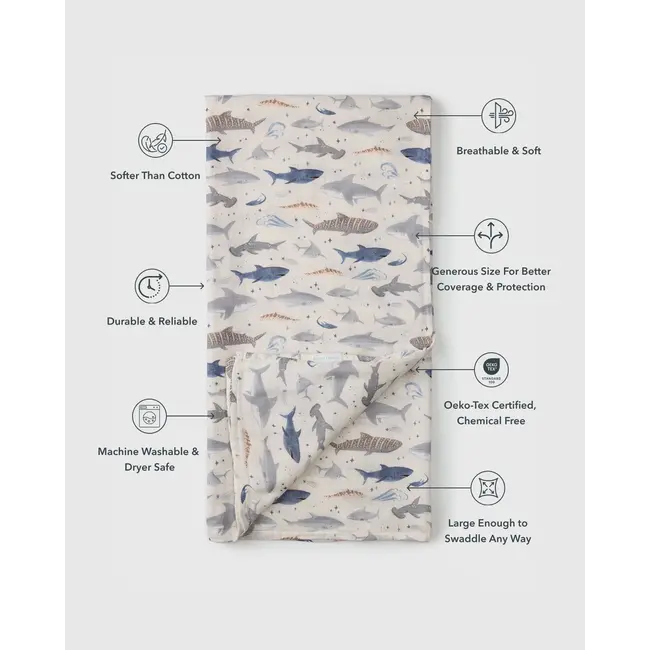 Loulou Lollipop Sharks Muslin Swaddle