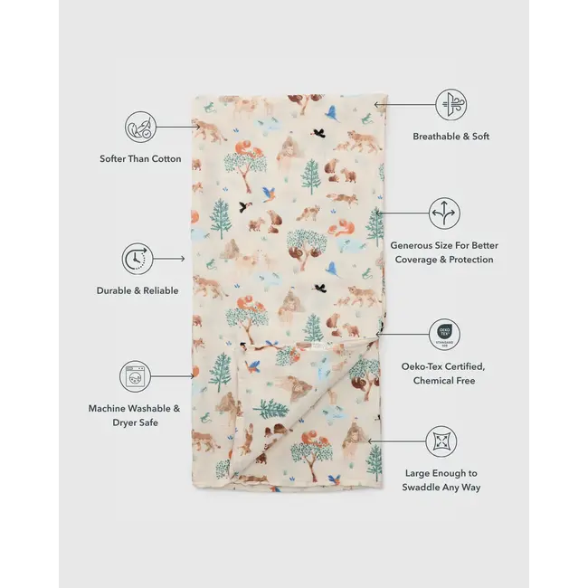 Loulou Lollipop Llama Adventures Muslin Swaddle