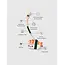 Loulou Lollipop Ebi Sushi Teether/Pacifier Clip Set