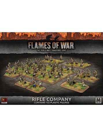 Flames of War Flames of War: Soviet- Rifle Company (mid)