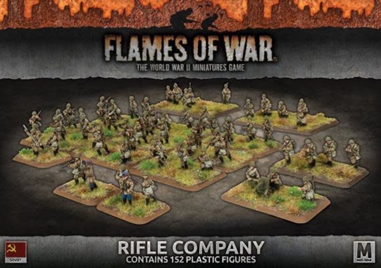 Flames of War Flames of War: Soviet- Rifle Company (mid)