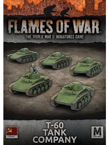 Flames of War Flames of War: Soviet- T-60 Tank Company (mid)
