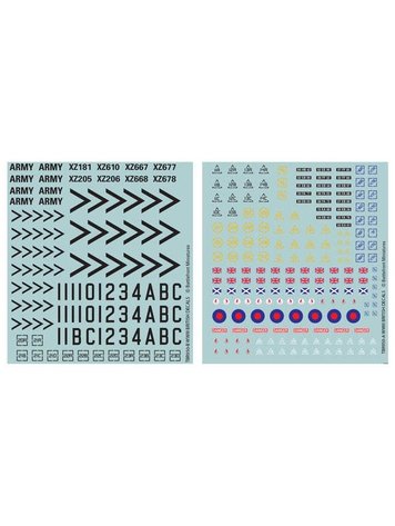 Team yankee Team Yankee Decal Set WWIII: British