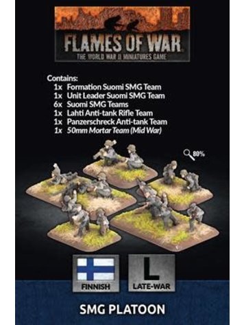 Flames of War Flames of War: Finnish- SMG Platoon
