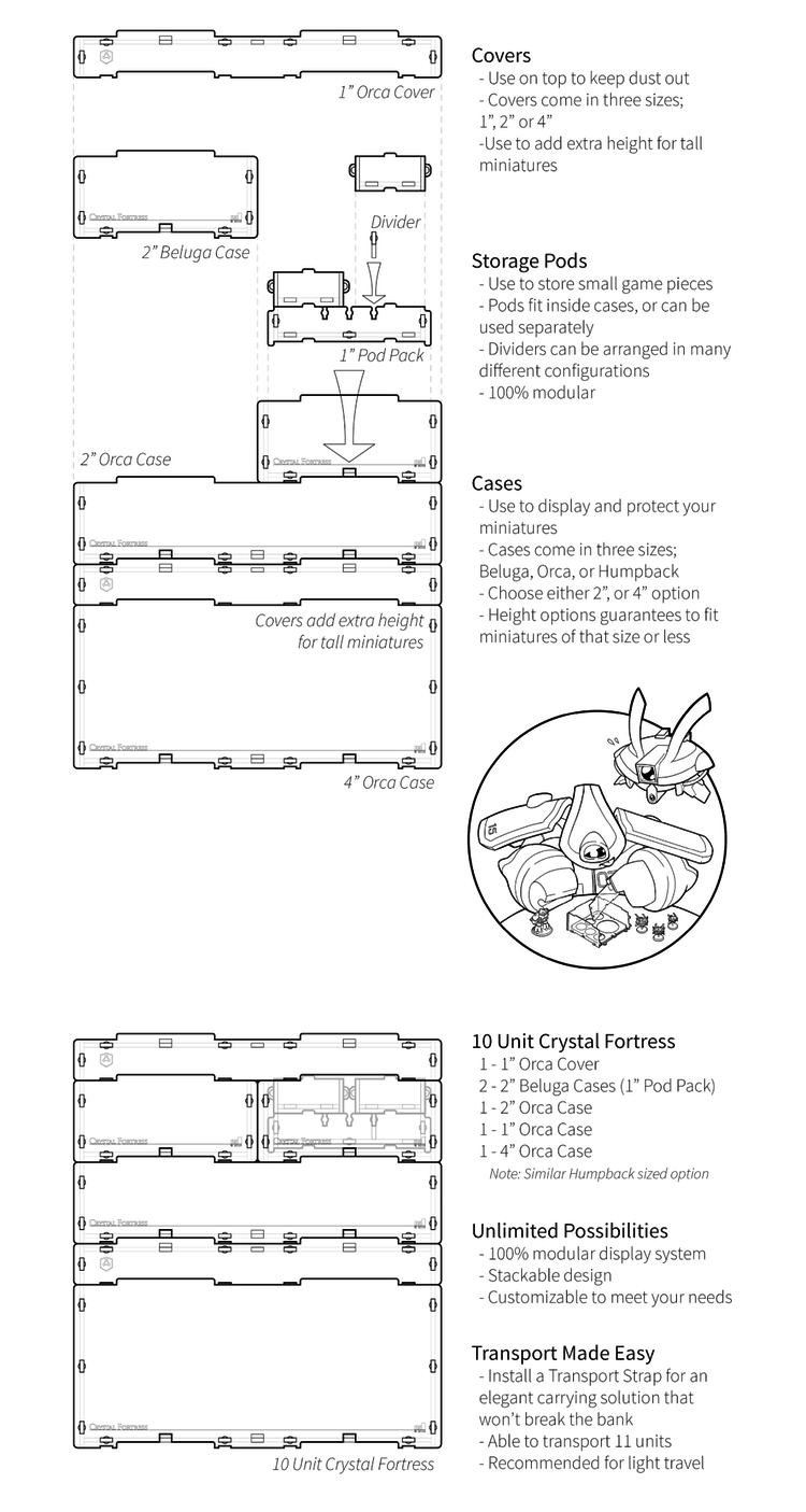 JRI Crystal Fortress Case: Orcha 2”