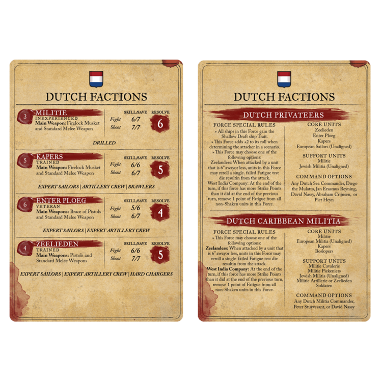 Firelock Games Blood & Plunder: Dutch Nationality Starter Set