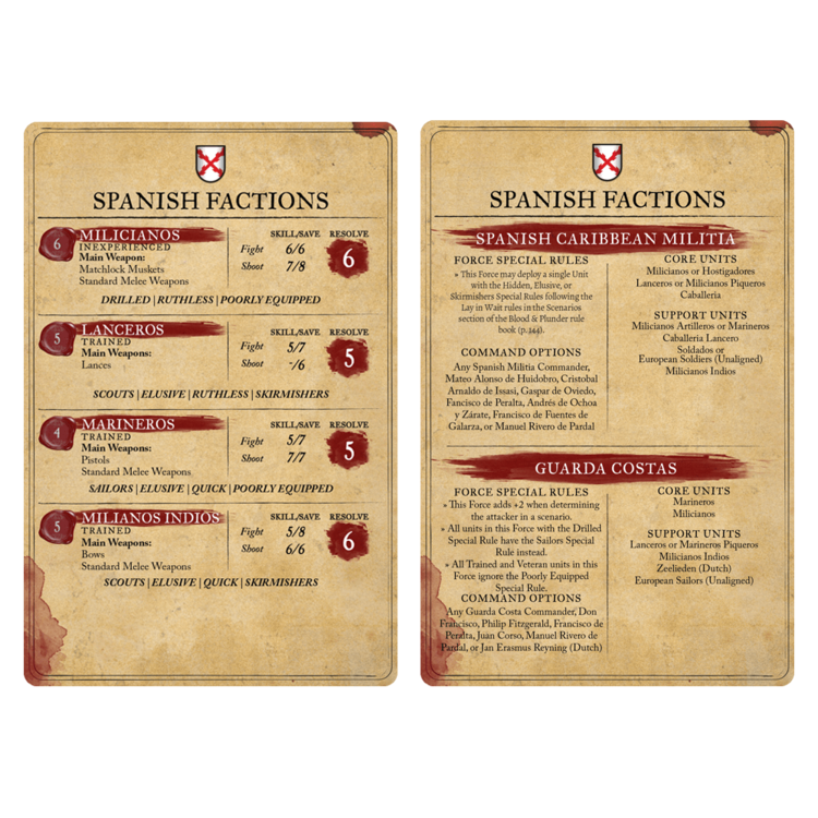 Firelock Games Blood & Plunder: Spanish Nationality Starter Set