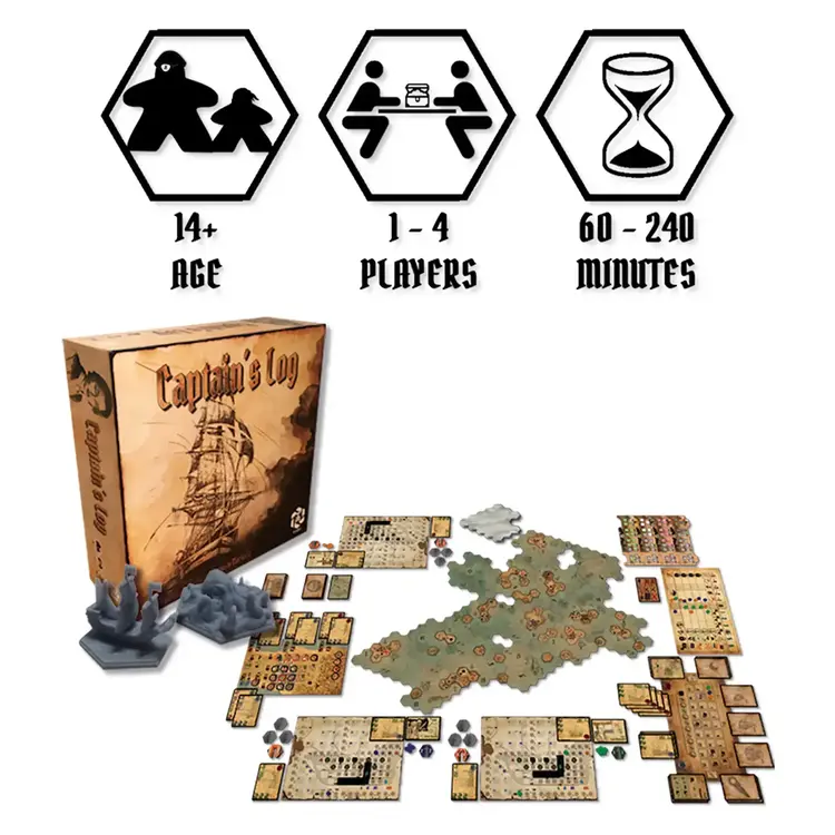 PIF Games Captain's log