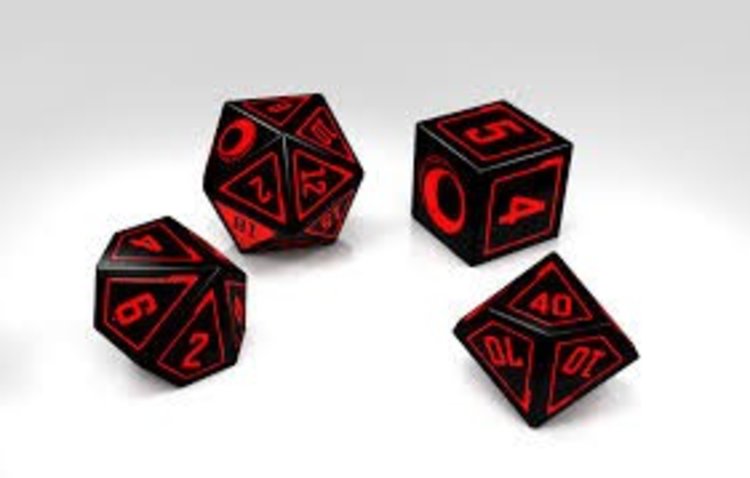 Q workshop Cypher System dice set