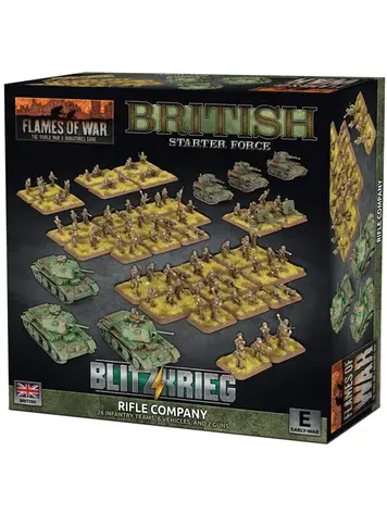 Flames of War FOW: British Starter Force, Blitzkrieg Rifle Company (Early War)