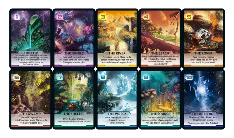 Stronghold Games Not Alone