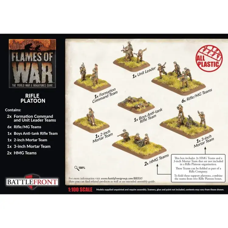 Flames of War FOW: Rifle Platoon British (Early War)