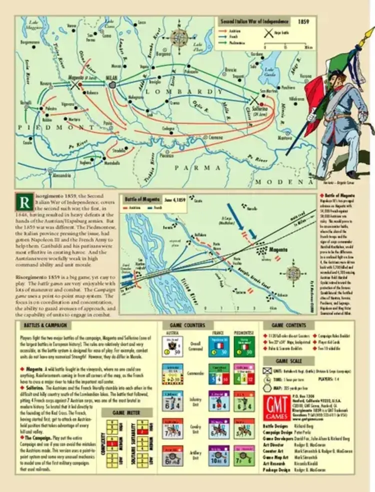 Vintage Risorgimento 1859 The Second Italian War of Independence (2000)