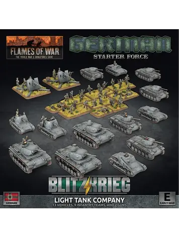 Flames of War FOW: BlitzKrieg German Starter Force (Early War)