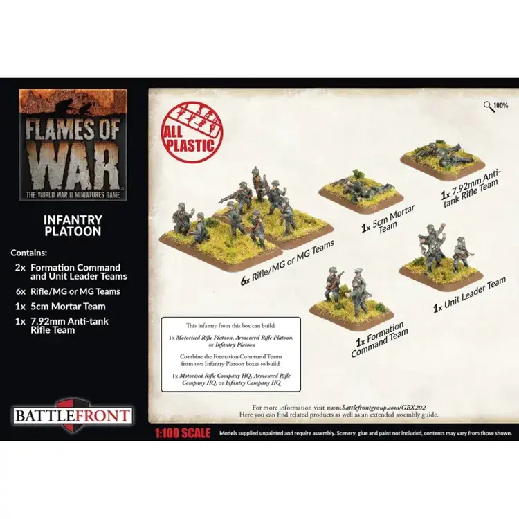 Flames of War FOW: Infantry Platoon German (Early War)
