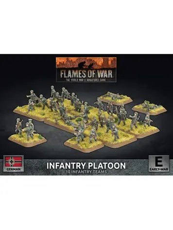 Flames of War FOW: Infantry Platoon German (Early War)