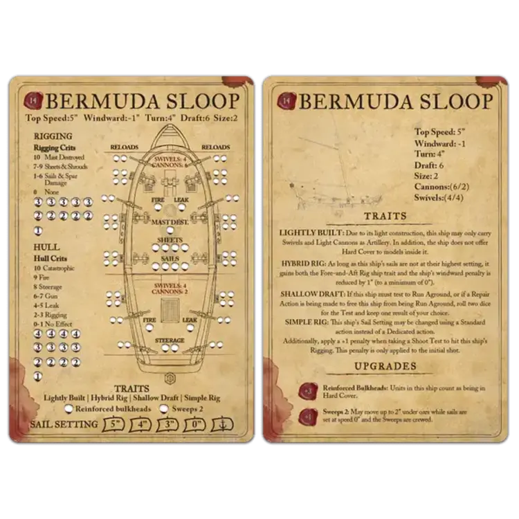 Firelock Games Blood & Plunder 18th Cent Sloop kit
