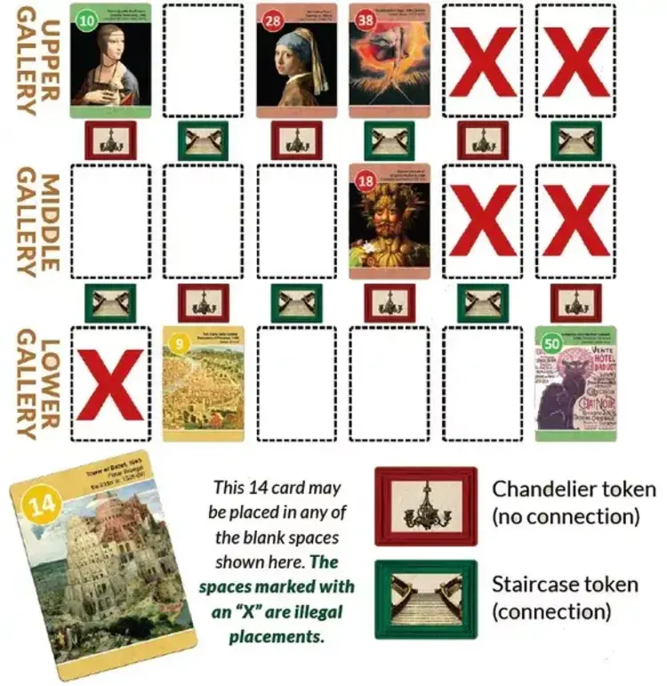 Gryphon games Musée 