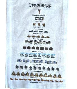 12 Yats Of Christmas Towel