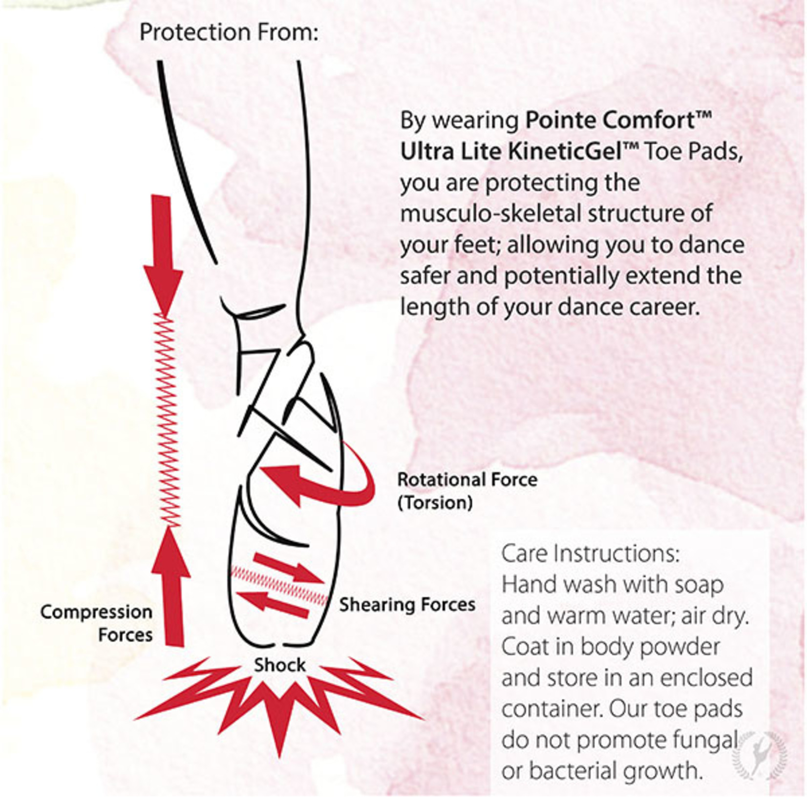 Eurotard 990U Clear Ultra Lites Gel Pad