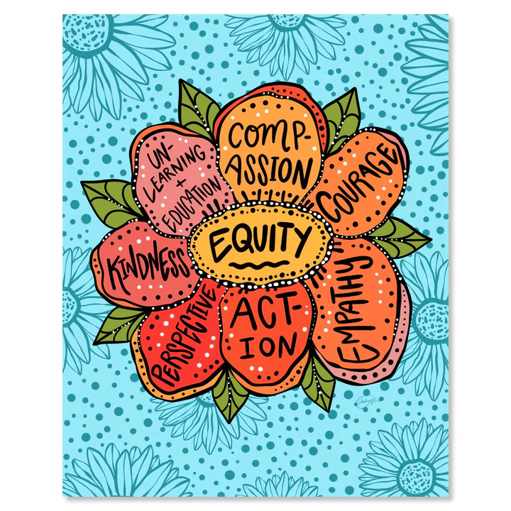 Annotated Audrey Art Print - Equity (Annotated Audrey)