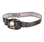 Led Headlamp