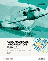 Aeronautical Charts & Pubs