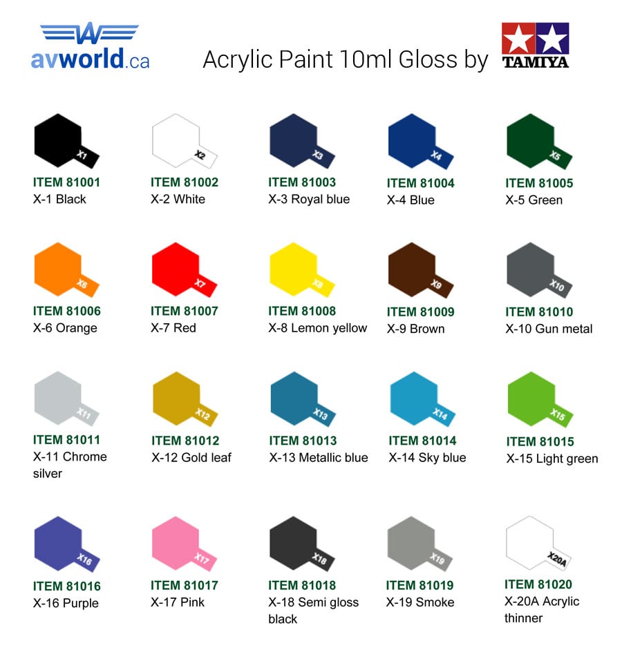 Acrylic Paint 10ml Gloss - avworld.ca