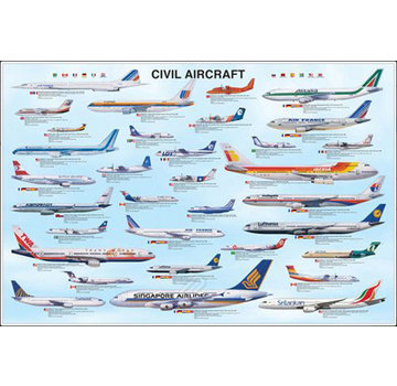 Poster Civil Aviation