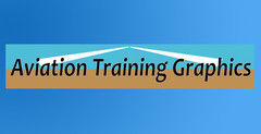 Aviation Training Graphics