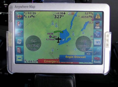 GPS Receivers