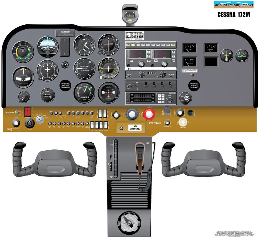 Cockpit Training Poster Cessna C172M