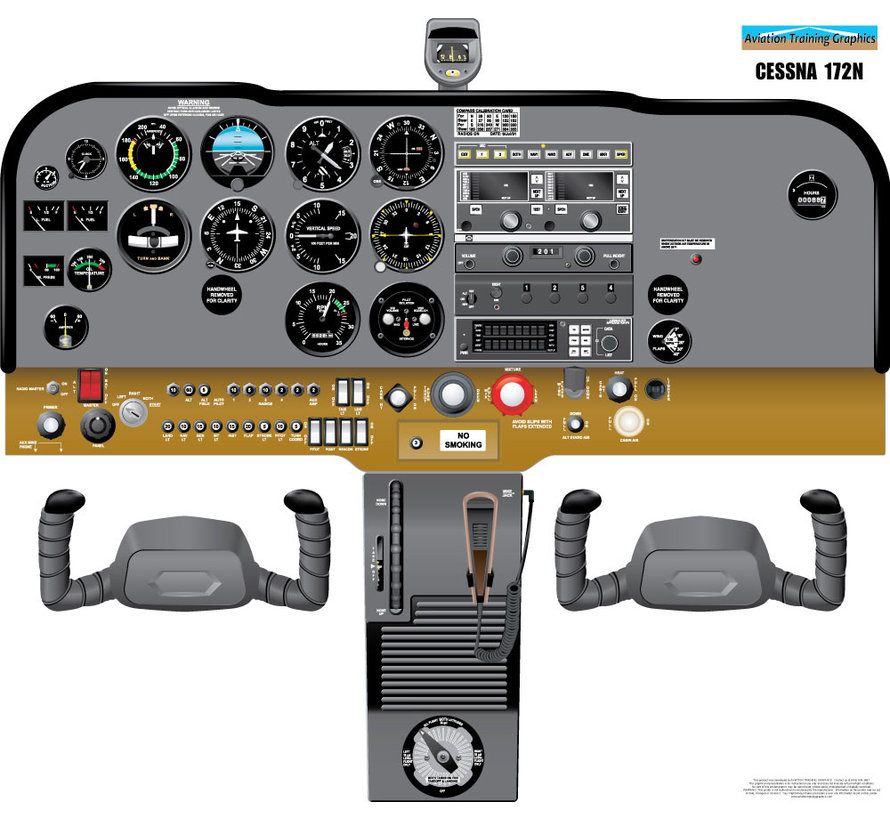 Cockpit Training Poster Cessna 172N