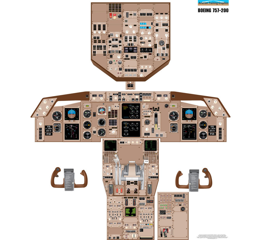 Cockpit Training Poster B757-200