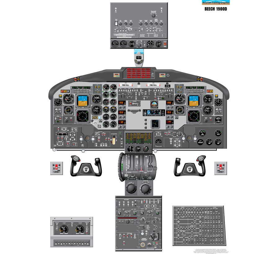 Cockpit Training Poster Beech 1900D